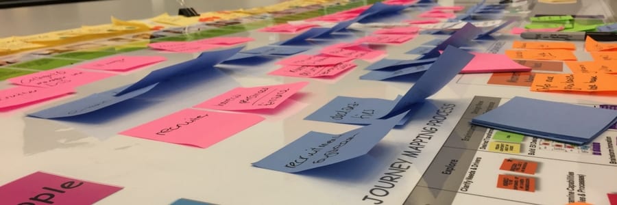 Employee Journey Mapping Vult Blanco Plekken Op De Hr Kaart In Hr